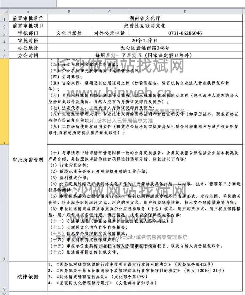 ��(j��ng)�I(y��ng)�Ի�(li��n)�W(w��ng)�Ļ�W(w��ng)վǰ�Ì����k������  �����L(zh��ng)ɳ�Ļ�W(w��ng)վǰ�Ì����k������