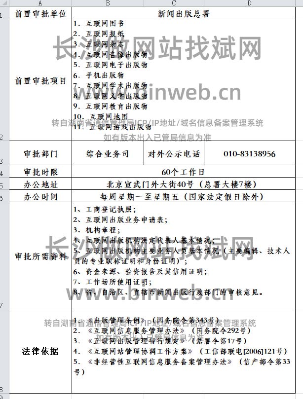 ��(li��n)�W(w��ng)����W(w��ng)վ�䰸ǰ�Ì����ļ��k��  ��(li��n)�W(w��ng)����W(w��ng)վ�䰸ǰ�Ì����ļ��k��Ҏ(gu��)��