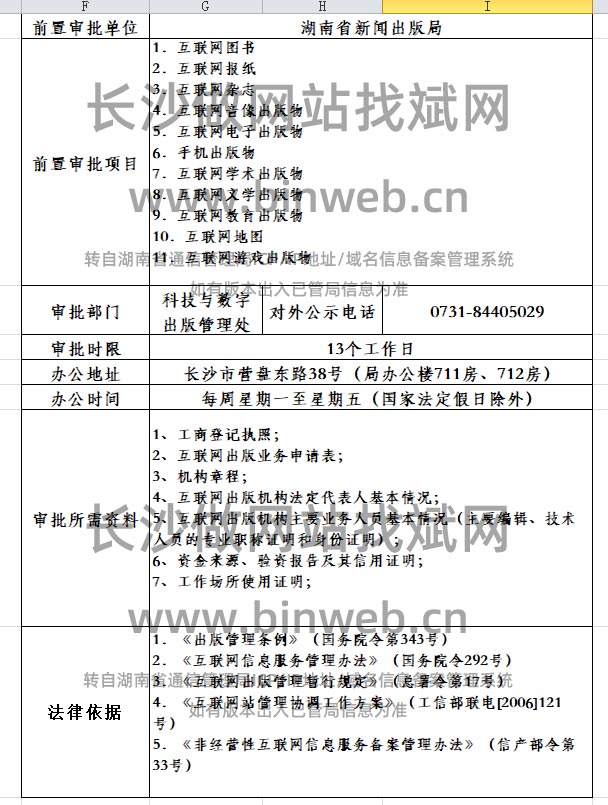 ���ϻ�(li��n)�W(w��ng)����C(j��)��(g��u)�W(w��ng)վ�䰸ǰ�Ì����ļ��k������_�L(zh��ng)ɳ�����λ�W(w��ng)վ�䰸ǰ�Ì����ļ���ô�k��