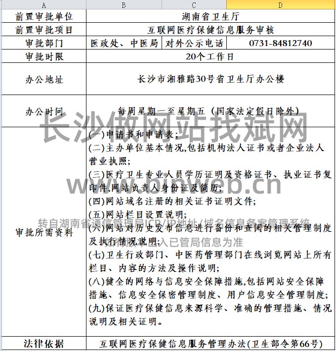 ���ϻ�(li��n)�W(w��ng)�t(y��)��������Ϣ����(w��)����  �����t(y��)���W(w��ng)վ�䰸ǰ�Ì����k�� �L(zh��ng)ɳ����W(w��ng)վ�䰸ǰ�Ì����k��