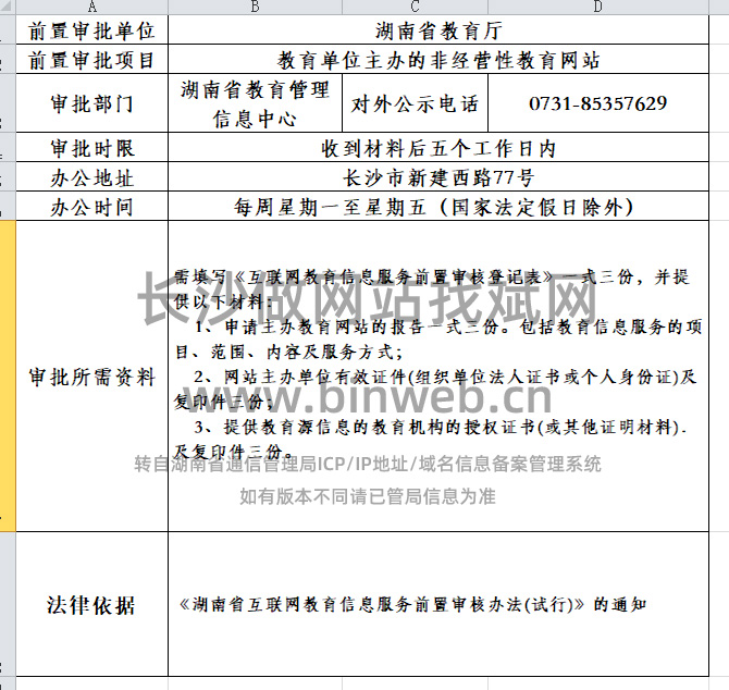 ������λ���k�ķǽ�(j��ng)�I(y��ng)�Խ����W(w��ng)վ�䰸ǰ�Ì����k������ �L(zh��ng)ɳ�ǽ�(j��ng)�I(y��ng)�Խ����W(w��ng)վ�䰸ǰ�Ì����k��Ҫ��